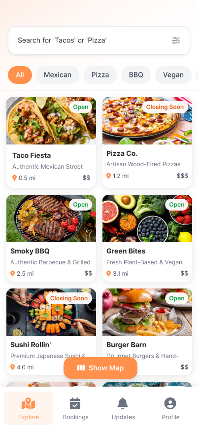 Happy Customers finding food